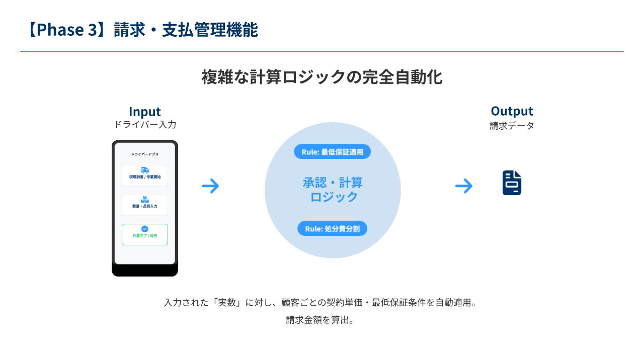 Case 2 事例画像 4